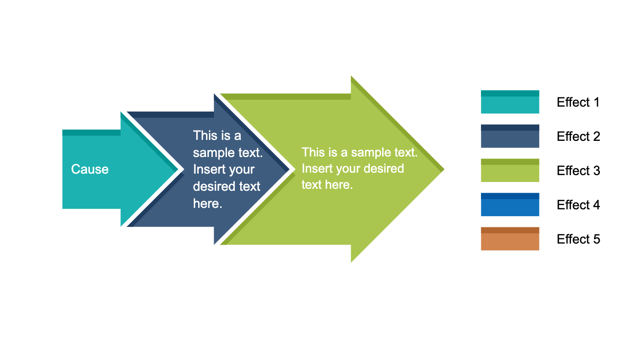 Cause and Effect Diagram