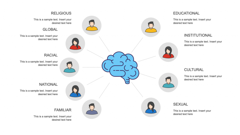 Group Thinking Phenomenon Diagram - Smart Diagram