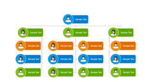 Oranizational Charts Archives - Smart Diagram
