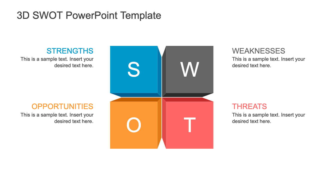 3D SWOT Analysis PowerPoint Template Concept