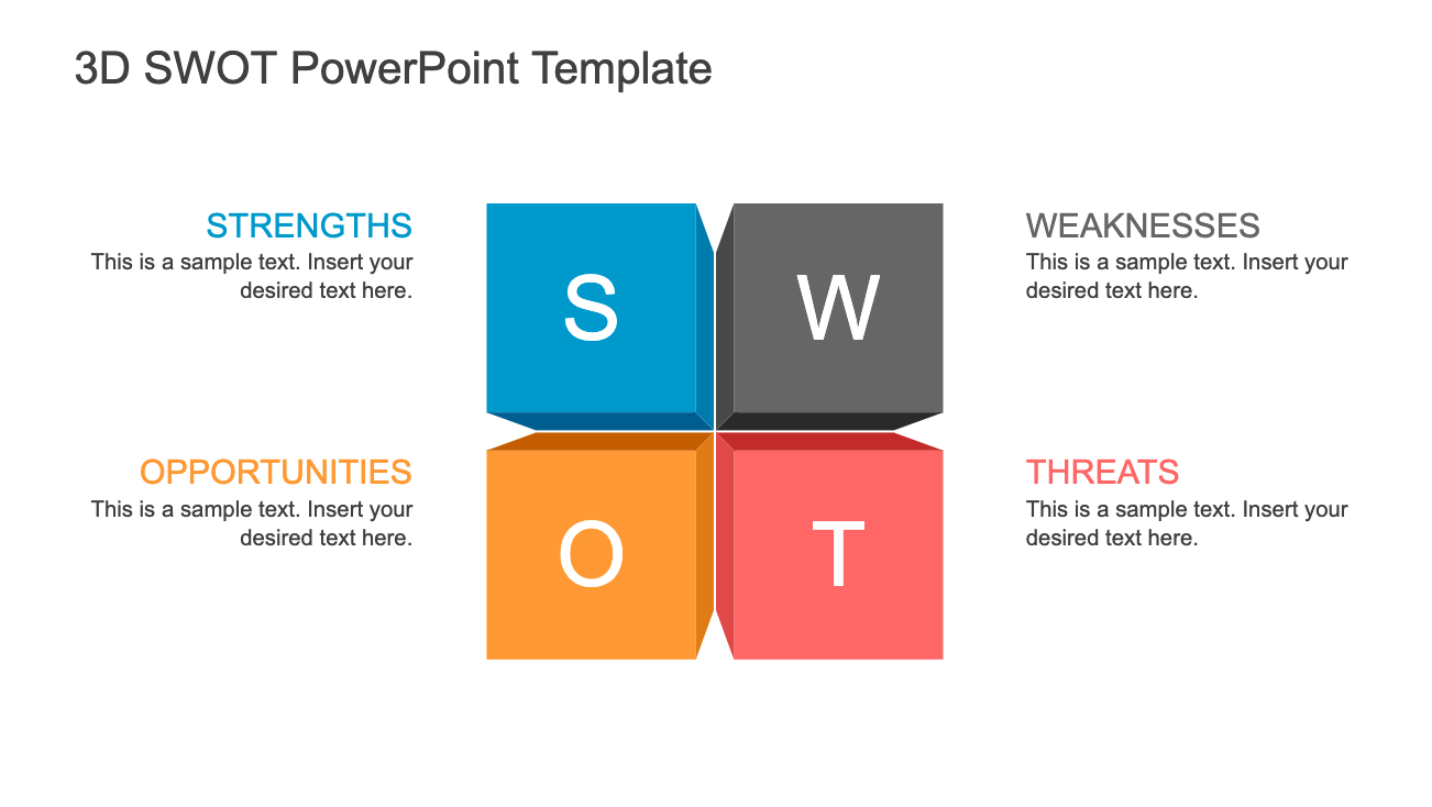 VRIO Analysis Presentation Template