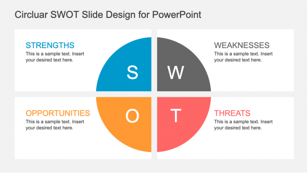 SWOT Analysis Archives - Smart Diagram