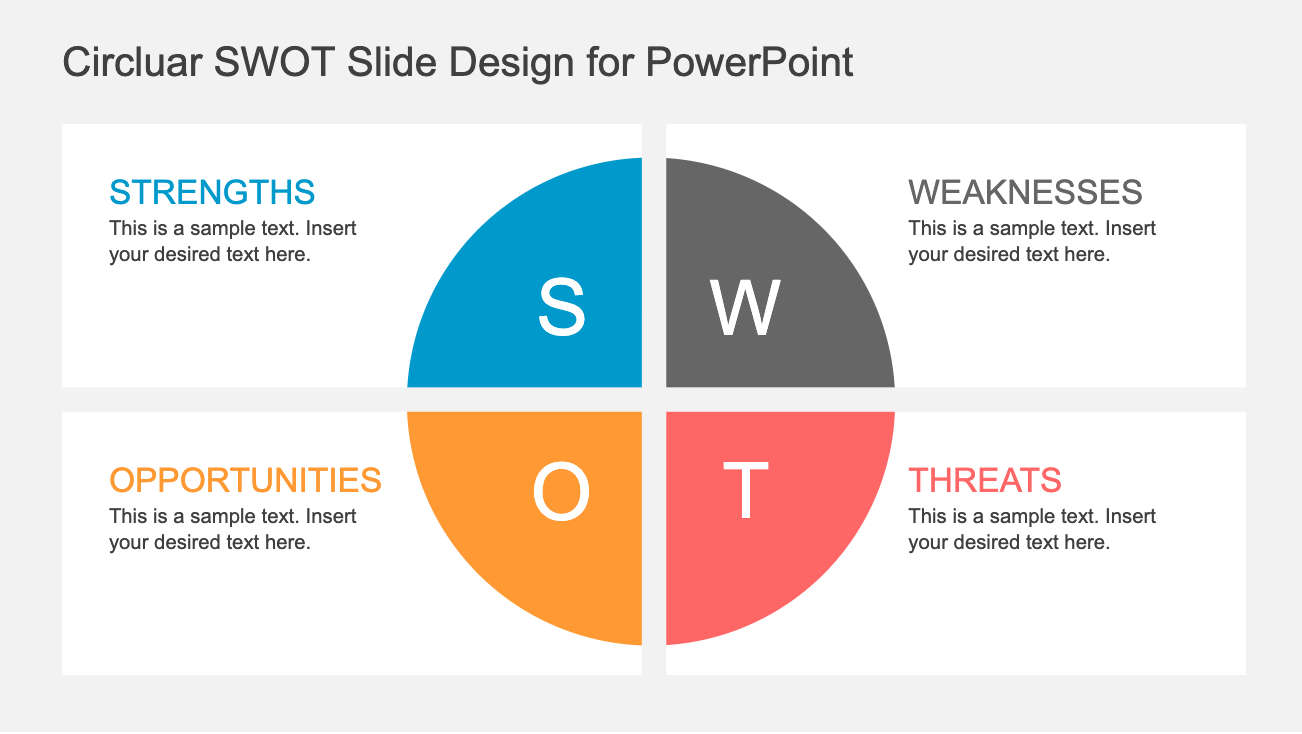 Circular SWOT Slide Design for PowerPoint